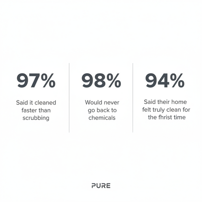 PureVapor® 239°F Clinical Sanitization